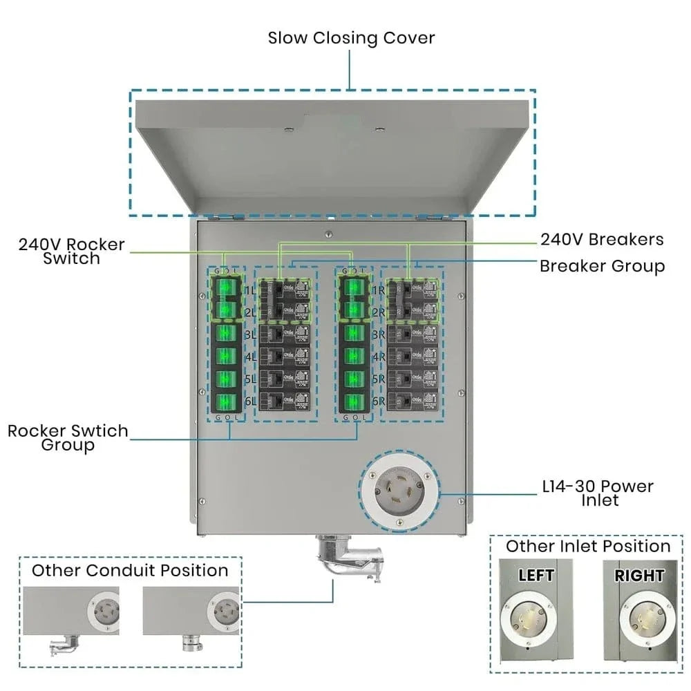 NATURE'S GENERATOR 12-CIRCUIT 120/240V 30A NON-AUTOMATIC POWER TRANSFER SWITCH