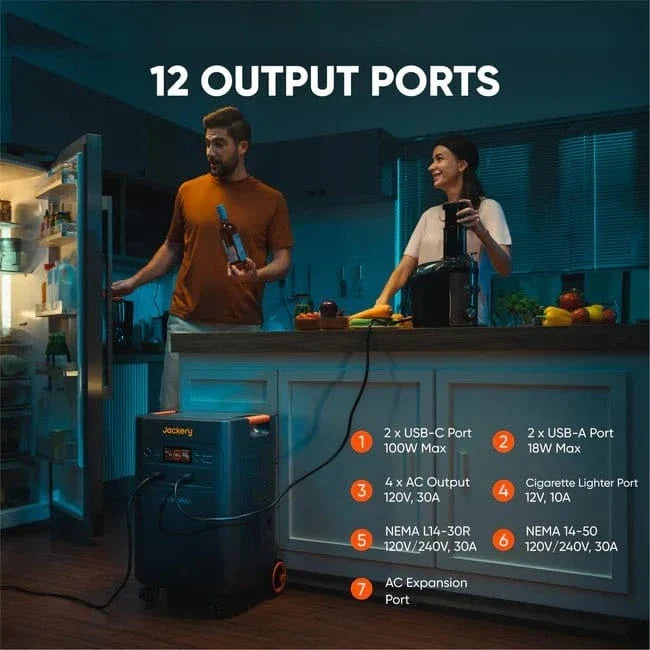 Jackery 5000 Plus Portable Power Station – 5040Wh, 7400W Output | AllProGenerators