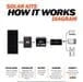 Rich Solar 200 Watt Solar Kit with 20A MPPT Solar Charge Controller