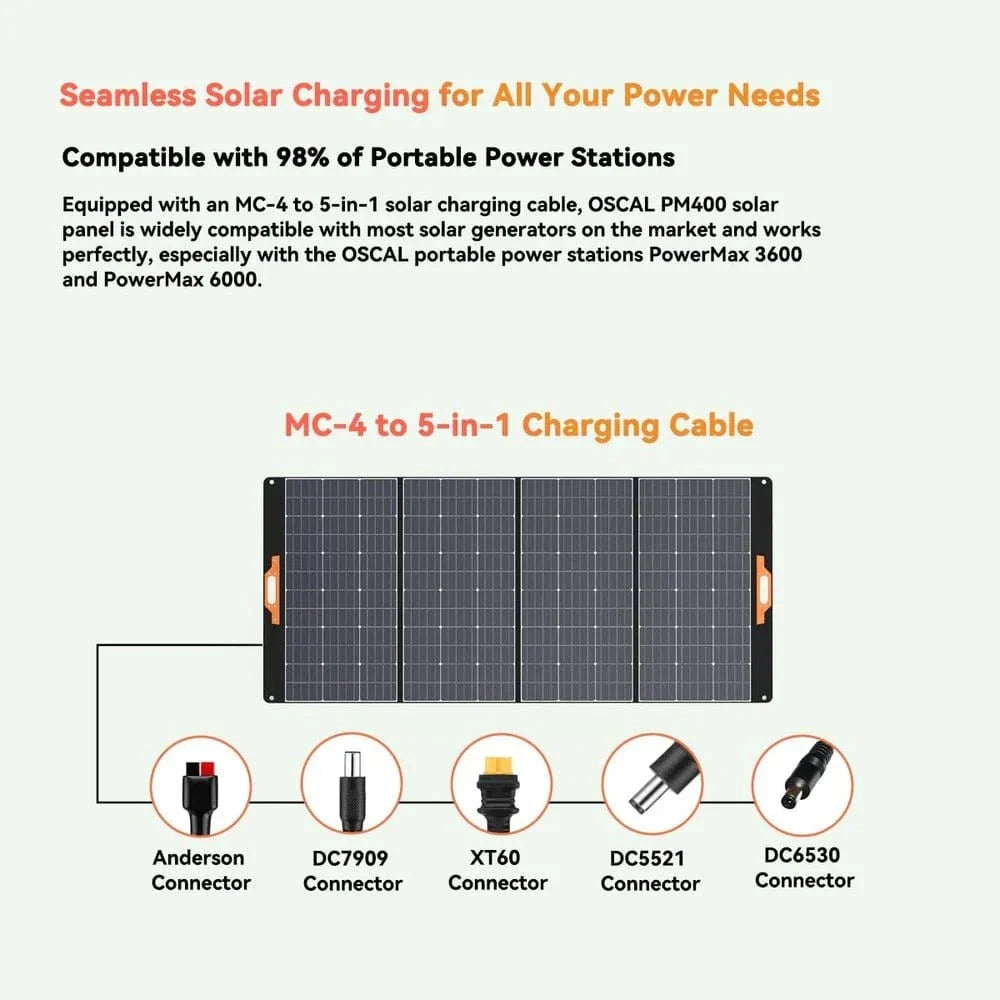 OSCAL 400 Watt Solar Panel