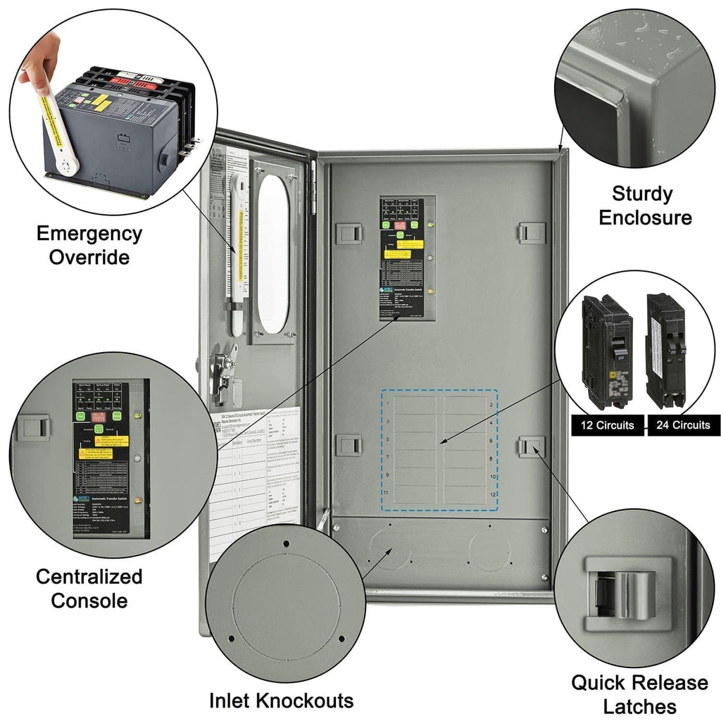 50A Automatic Transfer Switch for Solar & Home Backup Power (Up to 24 Circuits)