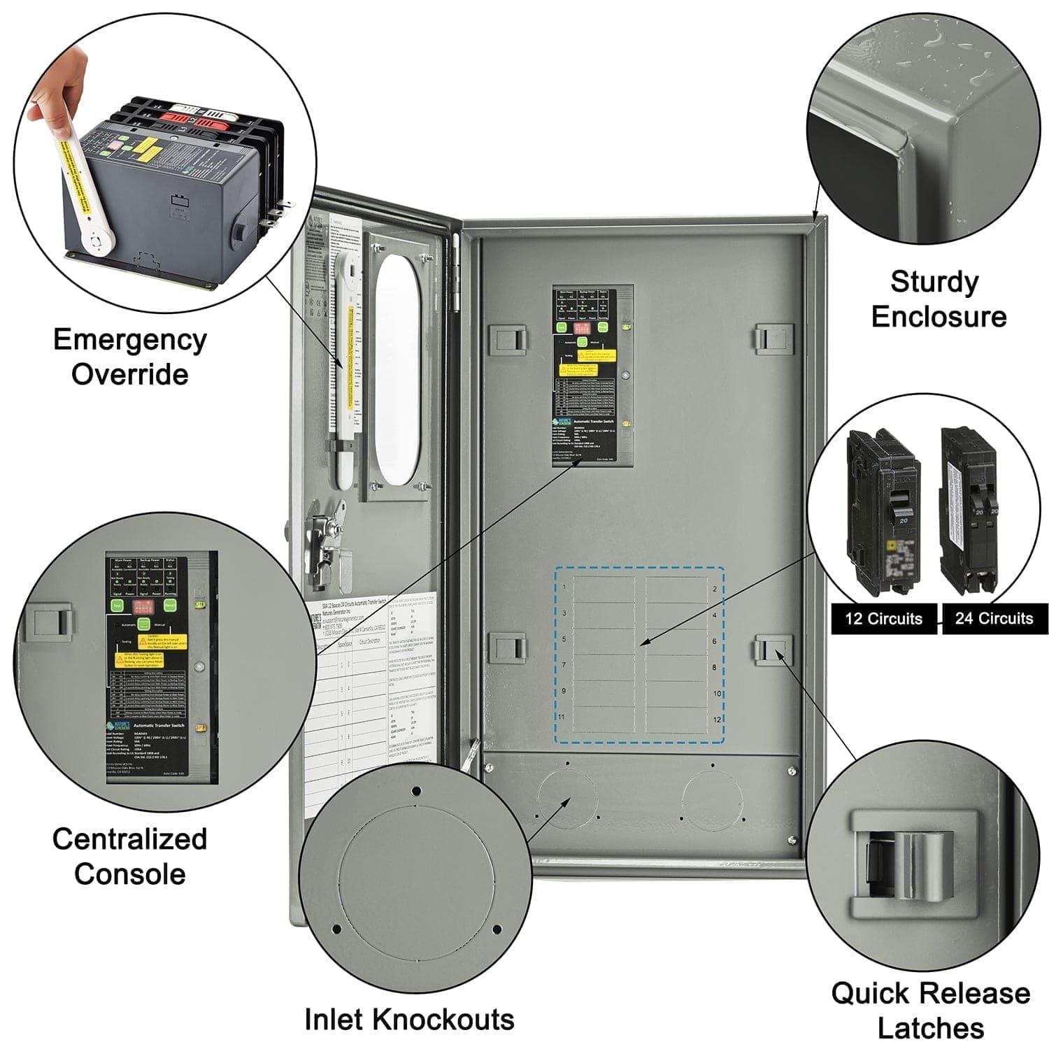 50A Automatic Transfer Switch for Solar & Home Backup Power (Up to 24 Circuits)