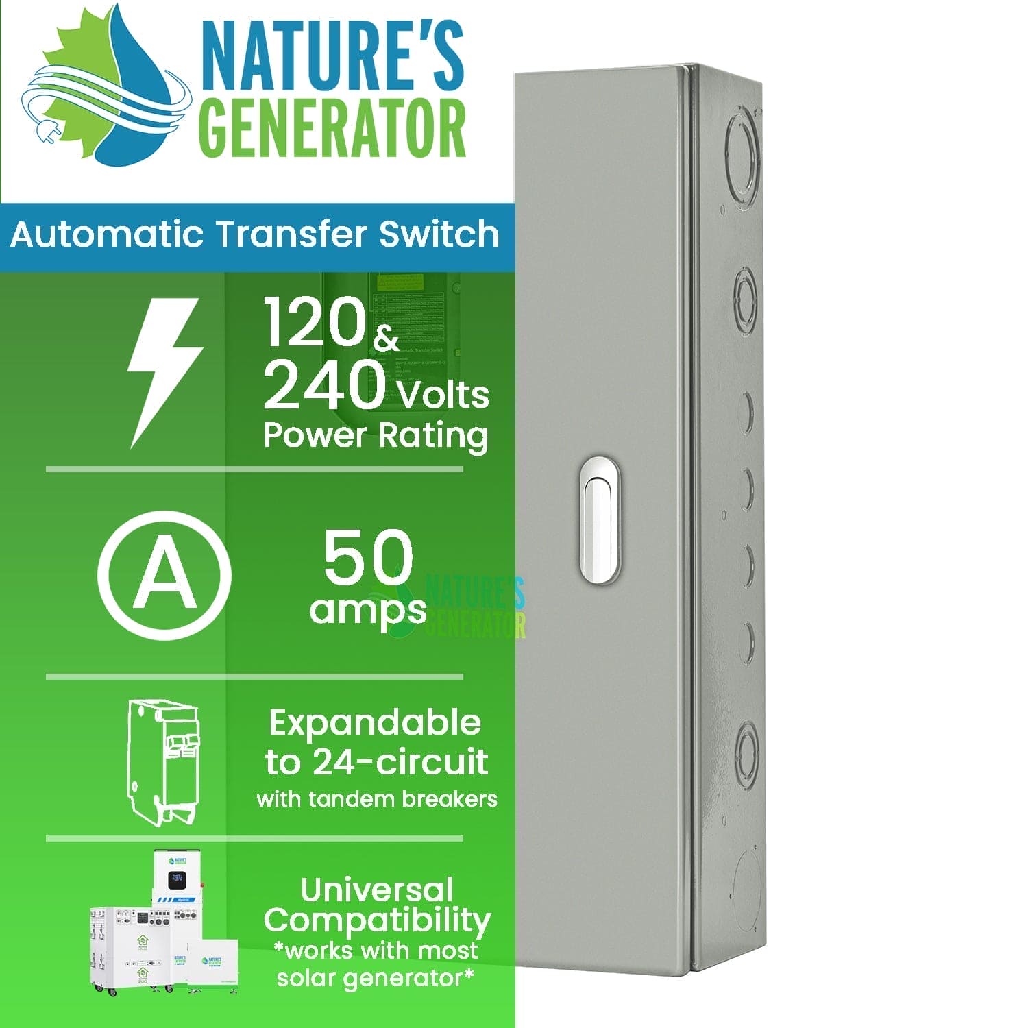 50A Automatic Transfer Switch for Solar & Home Backup Power (Up to 24 Circuits)