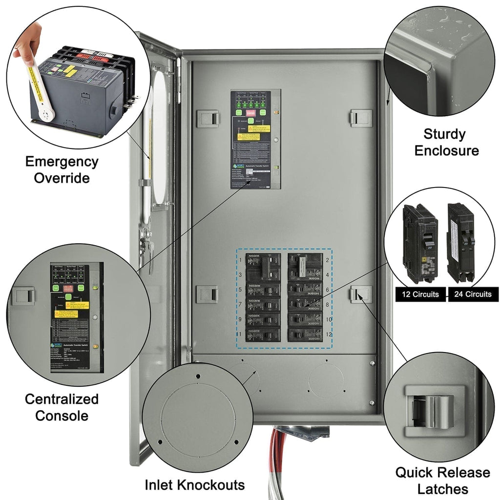 50A Automatic Transfer Switch for Solar & Home Backup Power (Up to 24 Circuits)