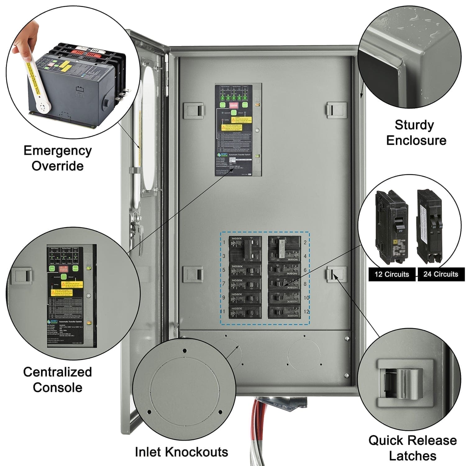 50A Automatic Transfer Switch for Solar & Home Backup Power (Up to 24 Circuits)