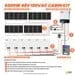 Rich Solar 6000W 48V 120VAC Cabin Kit