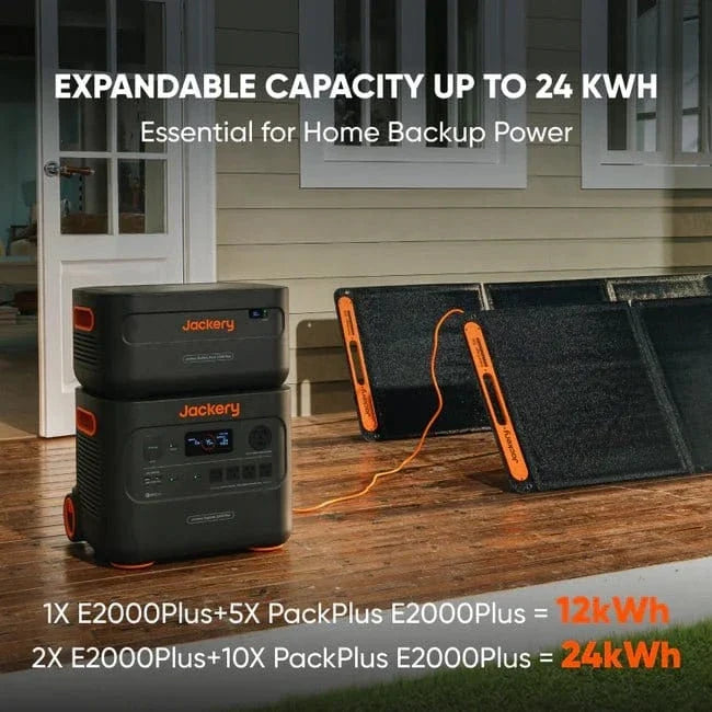 Jackery E2000 Plus – Expandable Solar Generator (2,042Wh Capacity)