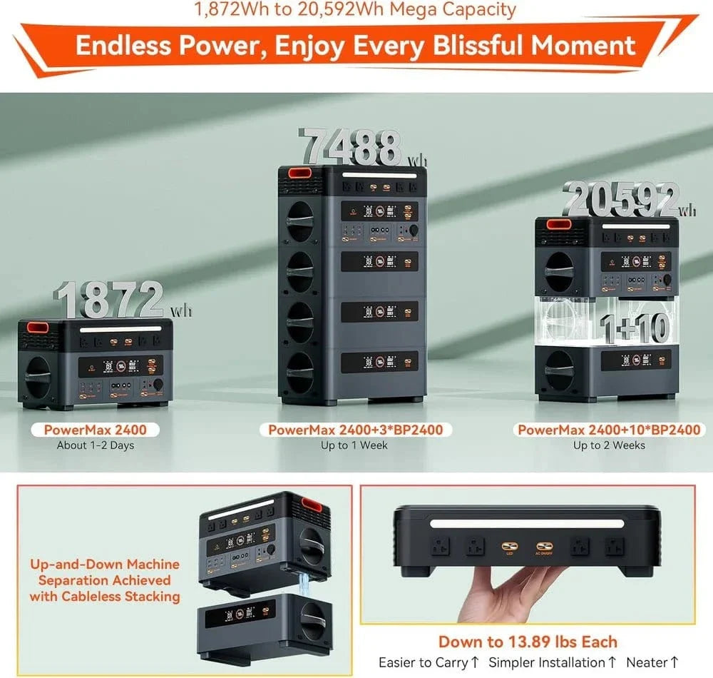 Oscal PowerMax 2400