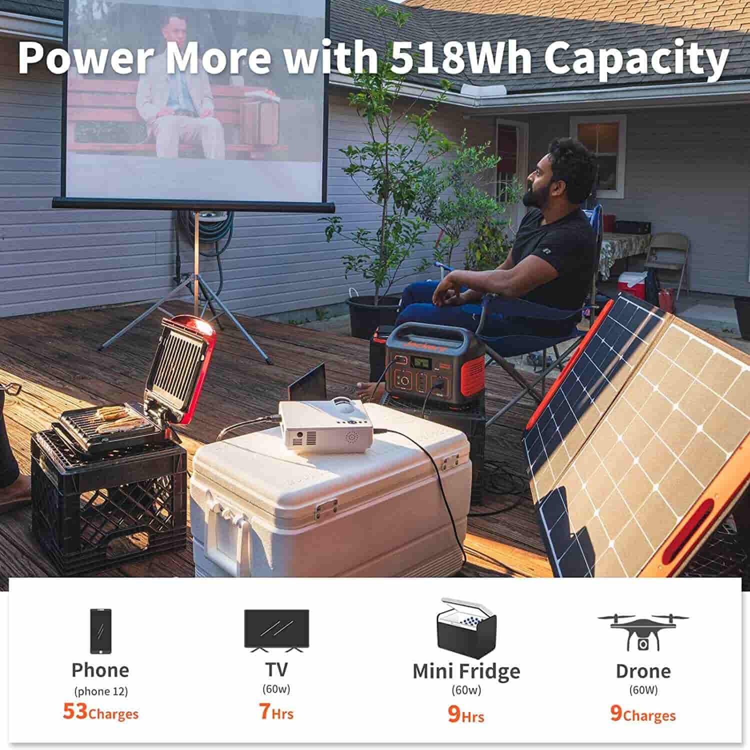 Jackery Solar Generator 500 (Jackery 500 + SolarSaga 100W)