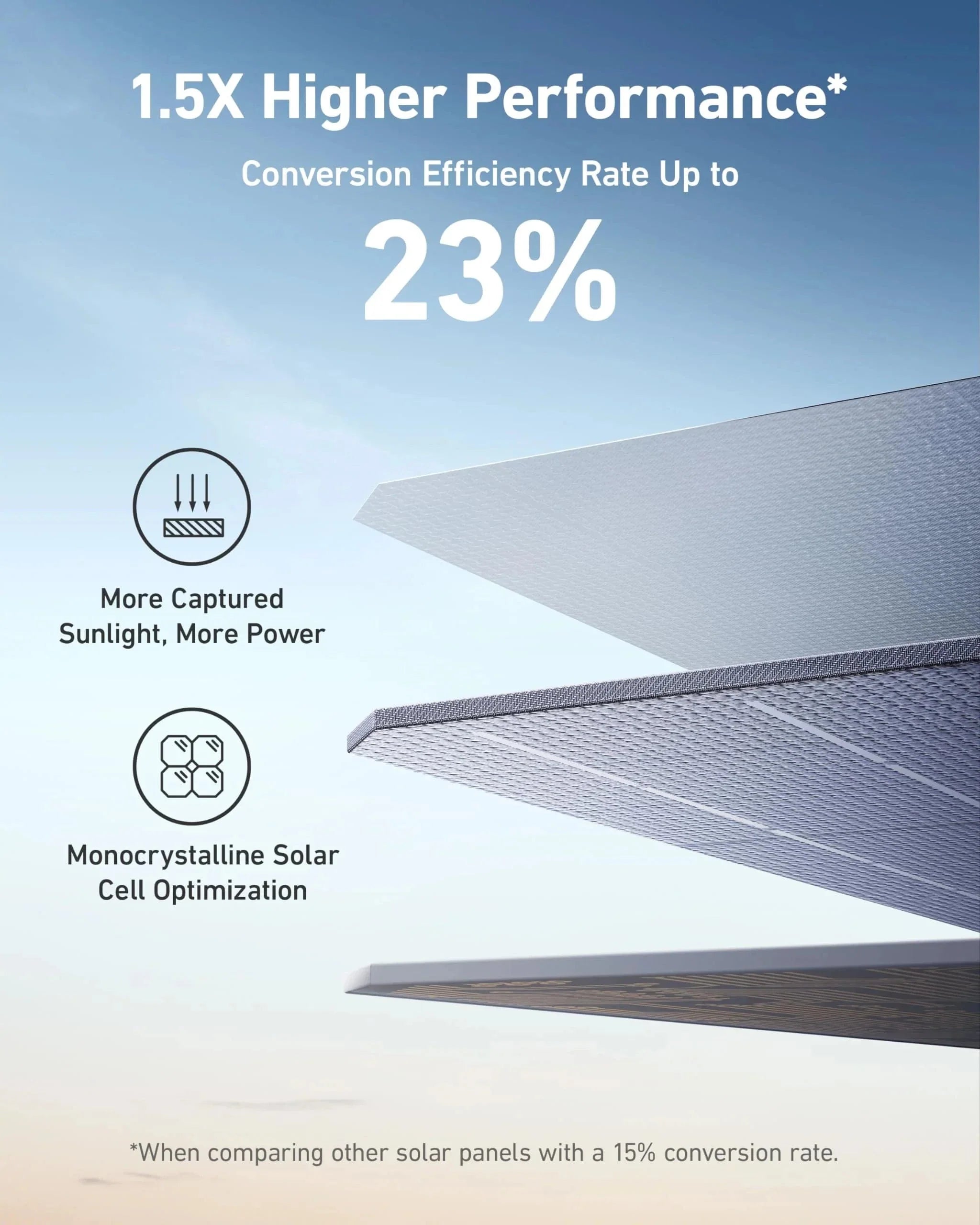 Anker SOLIX F2600