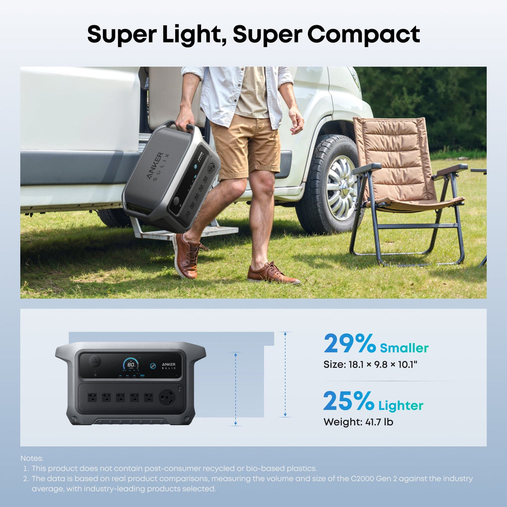 Anker SOLIX C2000 Gen 2 Portable Power Station