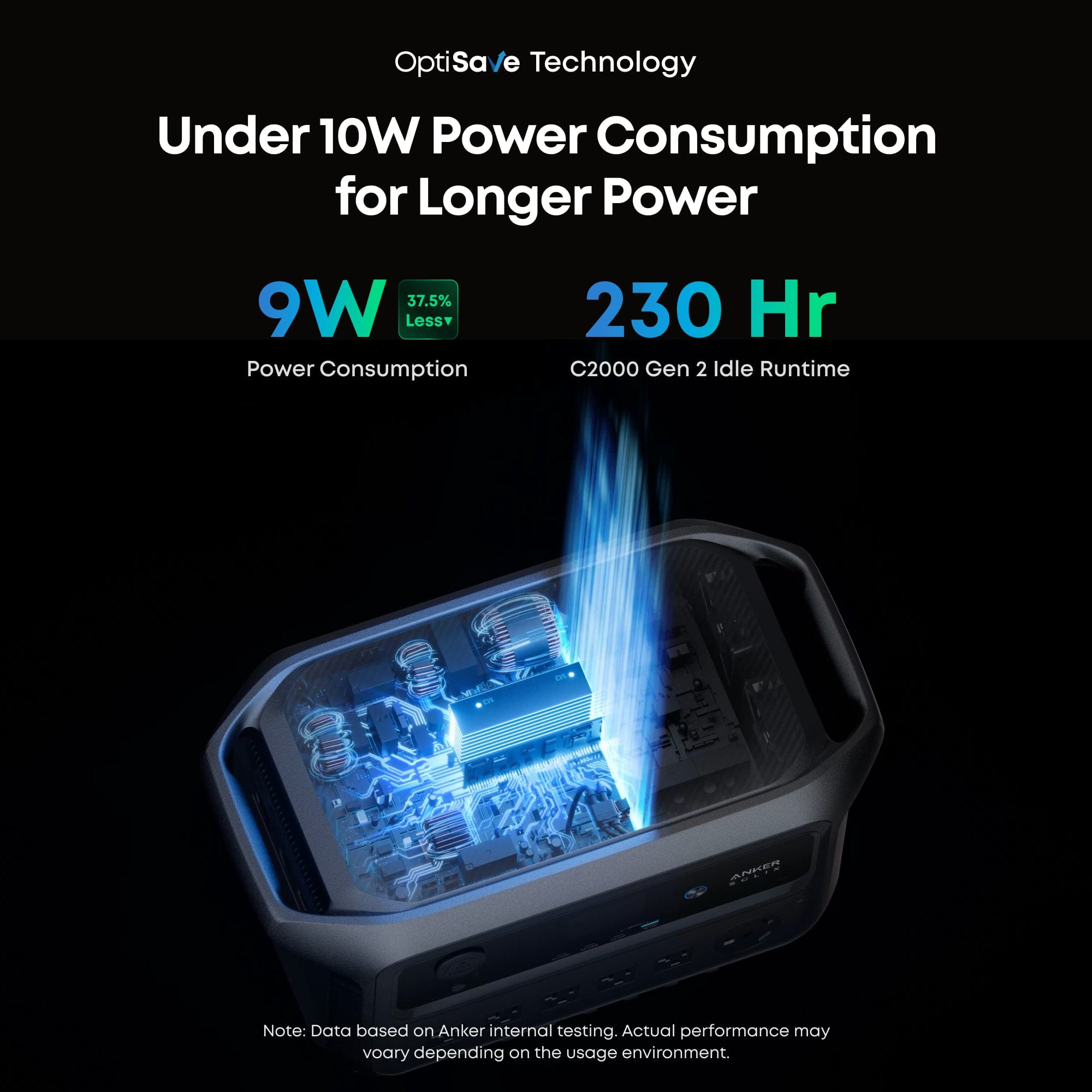 Anker SOLIX C2000 Gen 2 Portable Power Station