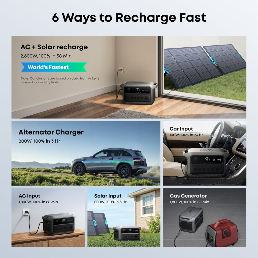 Anker SOLIX C2000 Gen 2 Portable Power Station