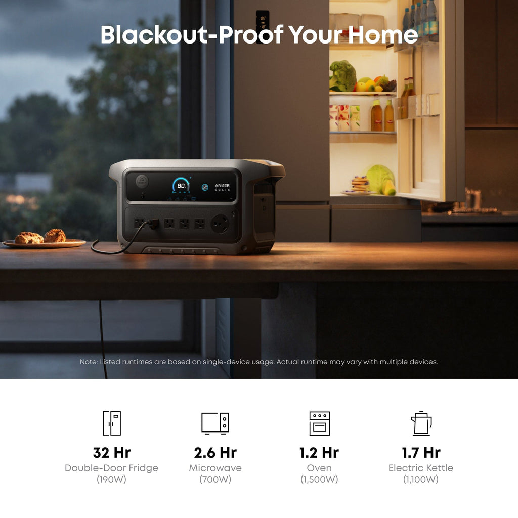 Anker SOLIX C2000 Gen 2 Portable Power Station