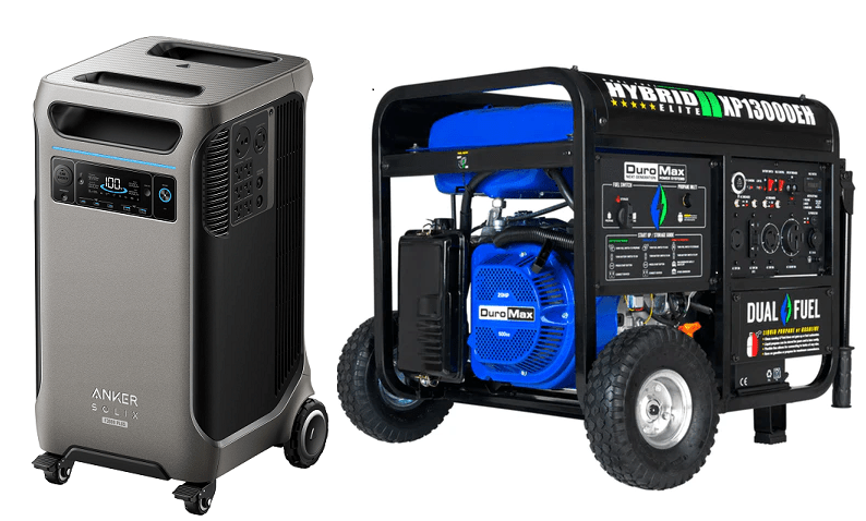 Ultimate Emergency Generator Kit – Duromax + Anker + Solar