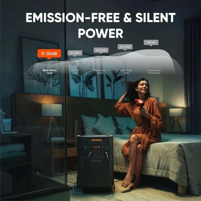 Jackery 5000 Plus Portable Power Station – 5040Wh, 7400W Output | AllProGenerators