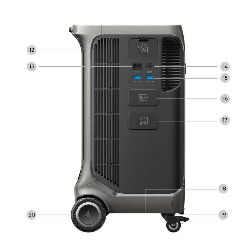 Anker F3800 PLUS Home Backup Kits