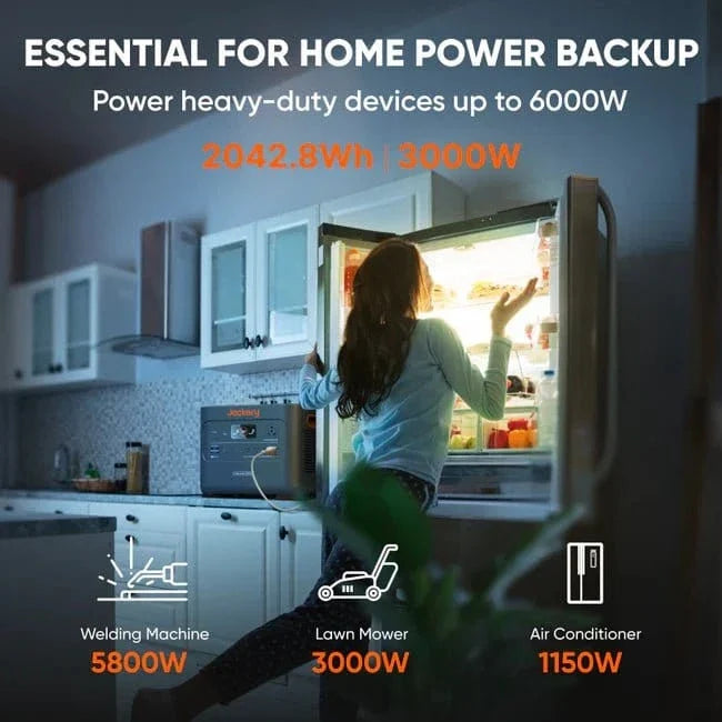 Jackery E2000 Plus – Expandable Solar Generator (2,042Wh Capacity)