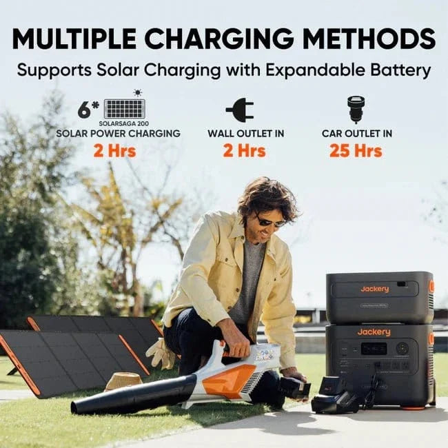 Jackery E2000 Plus – Expandable Solar Generator (2,042Wh Capacity)