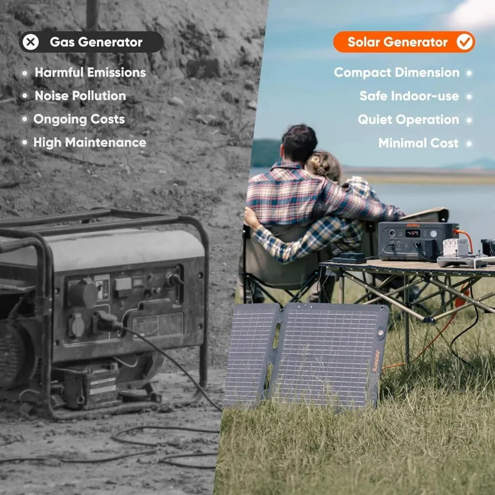 Jackery Explorer 500 V2 Portable Power Station (512Wh)