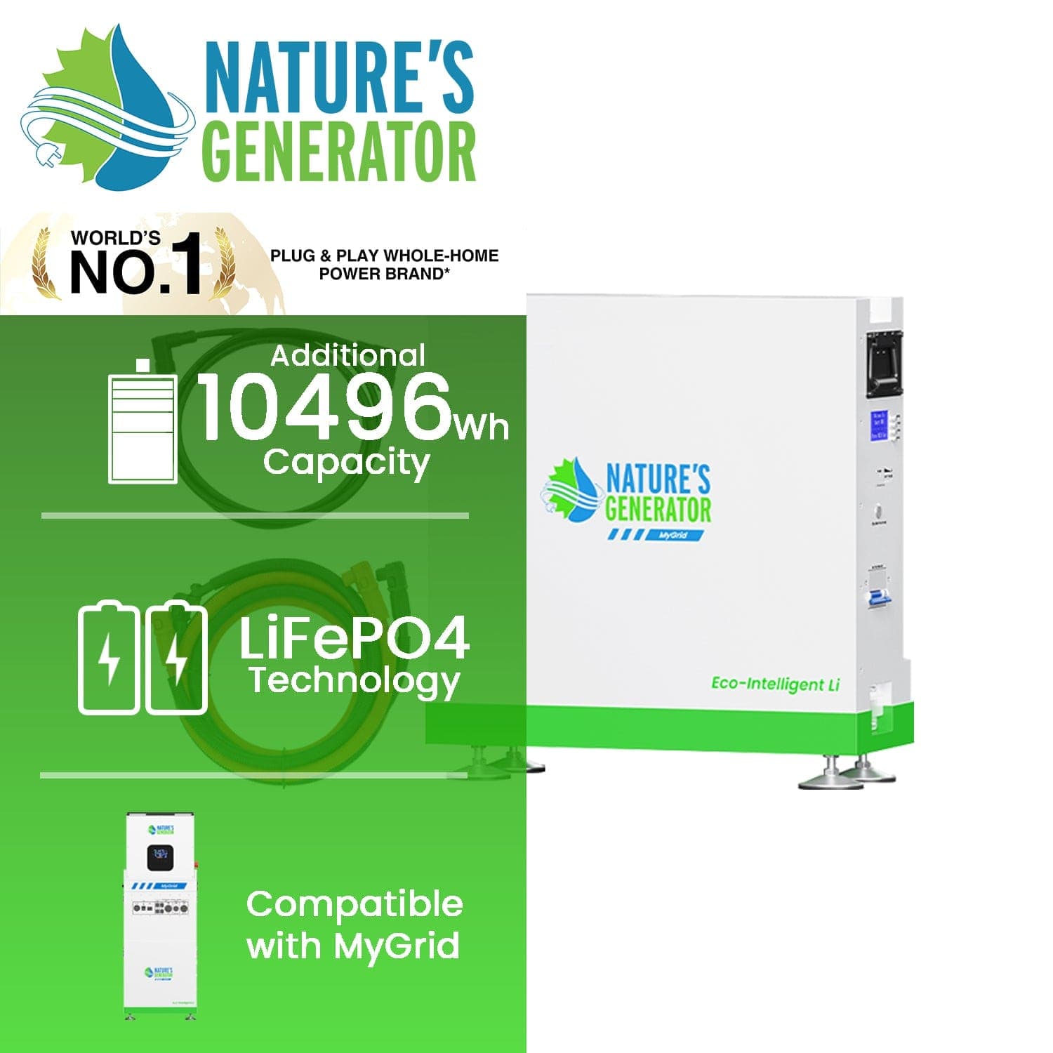 Nature's Generator MyGrid 10K Expansion Battery | LiFePO4 Whole Home Backup Batter