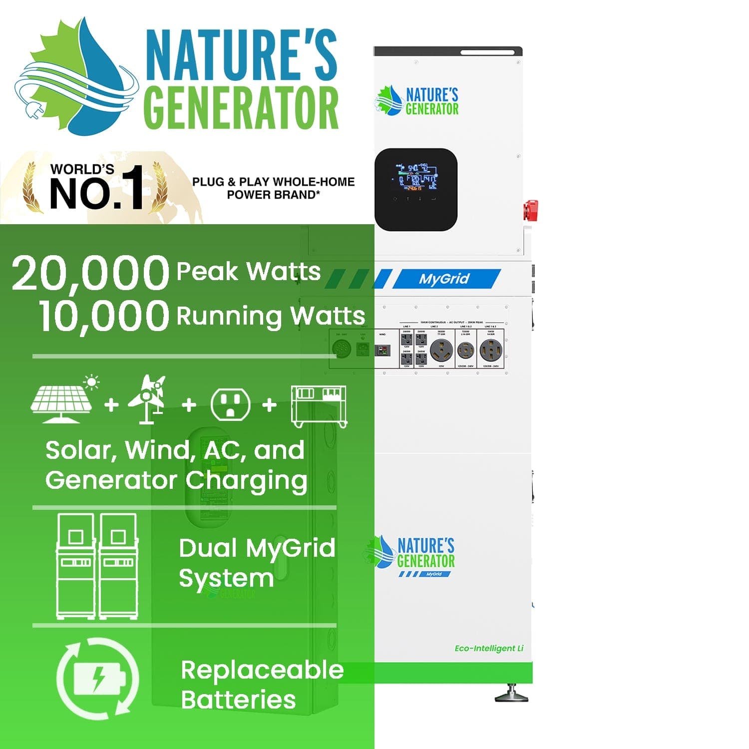 Nature's Generator MyGrid 10K with Transfer Switch for House Battery Backup