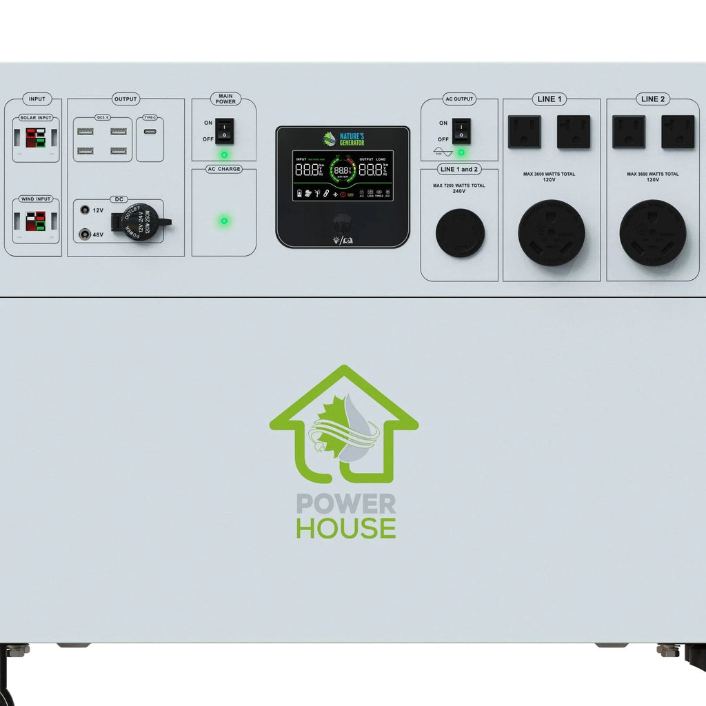 Nature’s Generator Powerhouse Gold Plus WE System