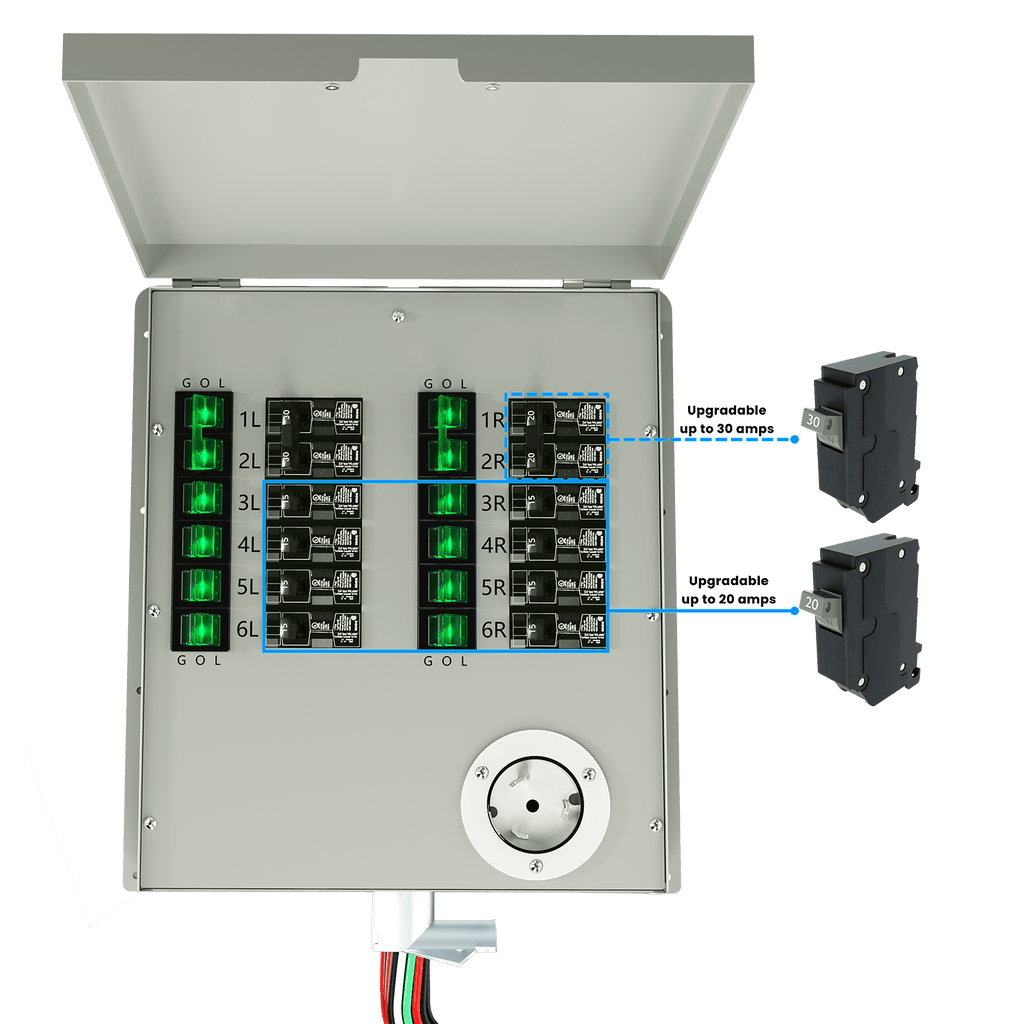 Nature's Generator Powerhouse Gen 2 Solar Generator and Transfer Switch