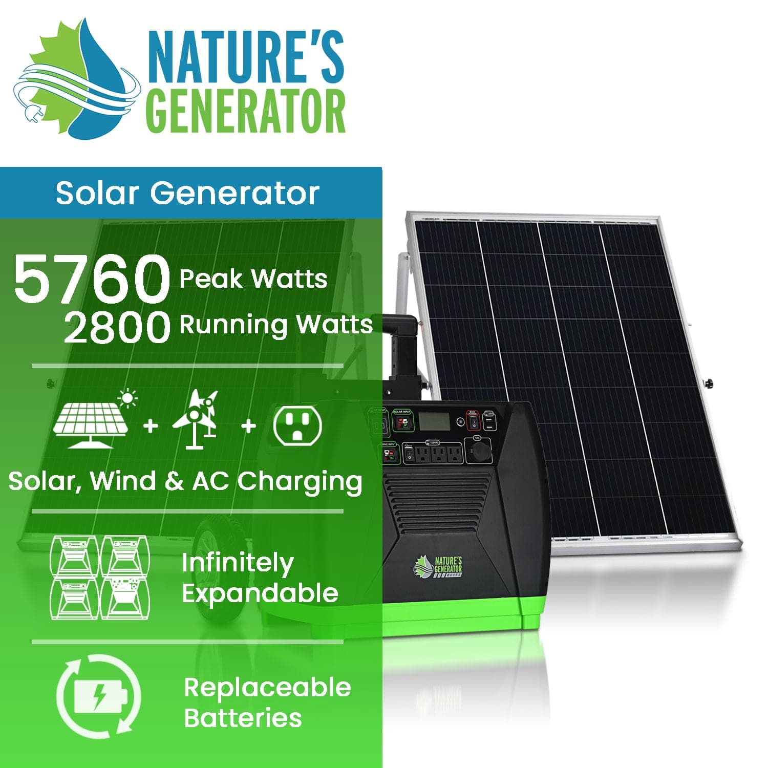 Nature's Generator Elite Gold System | Complete Solar Generator Kits