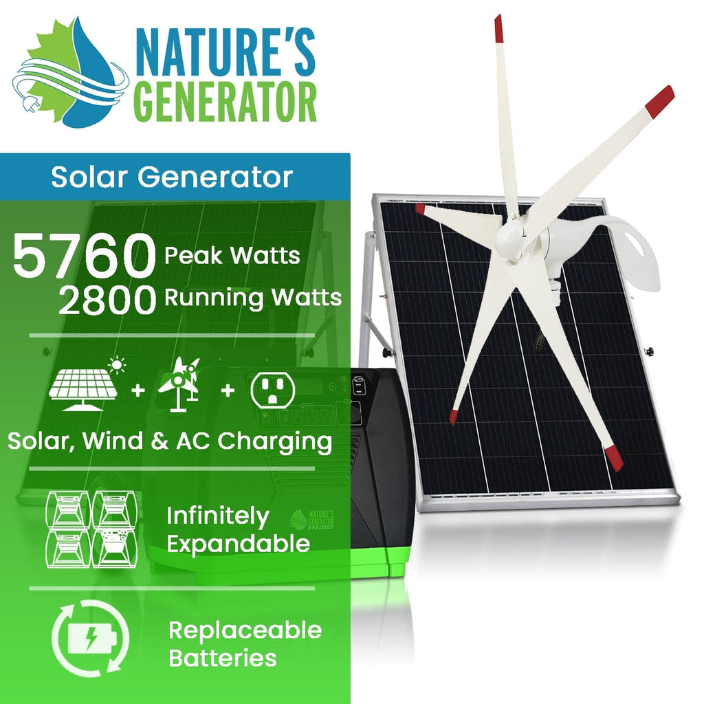 Nature's Generator Elite Gold WE System – Solar & Wind Generator