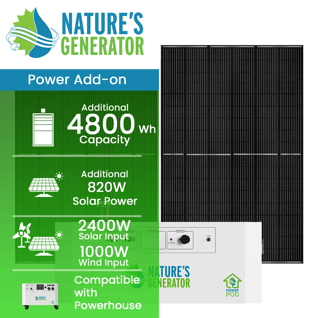 Nature's Generator Powerhouse Power Addition