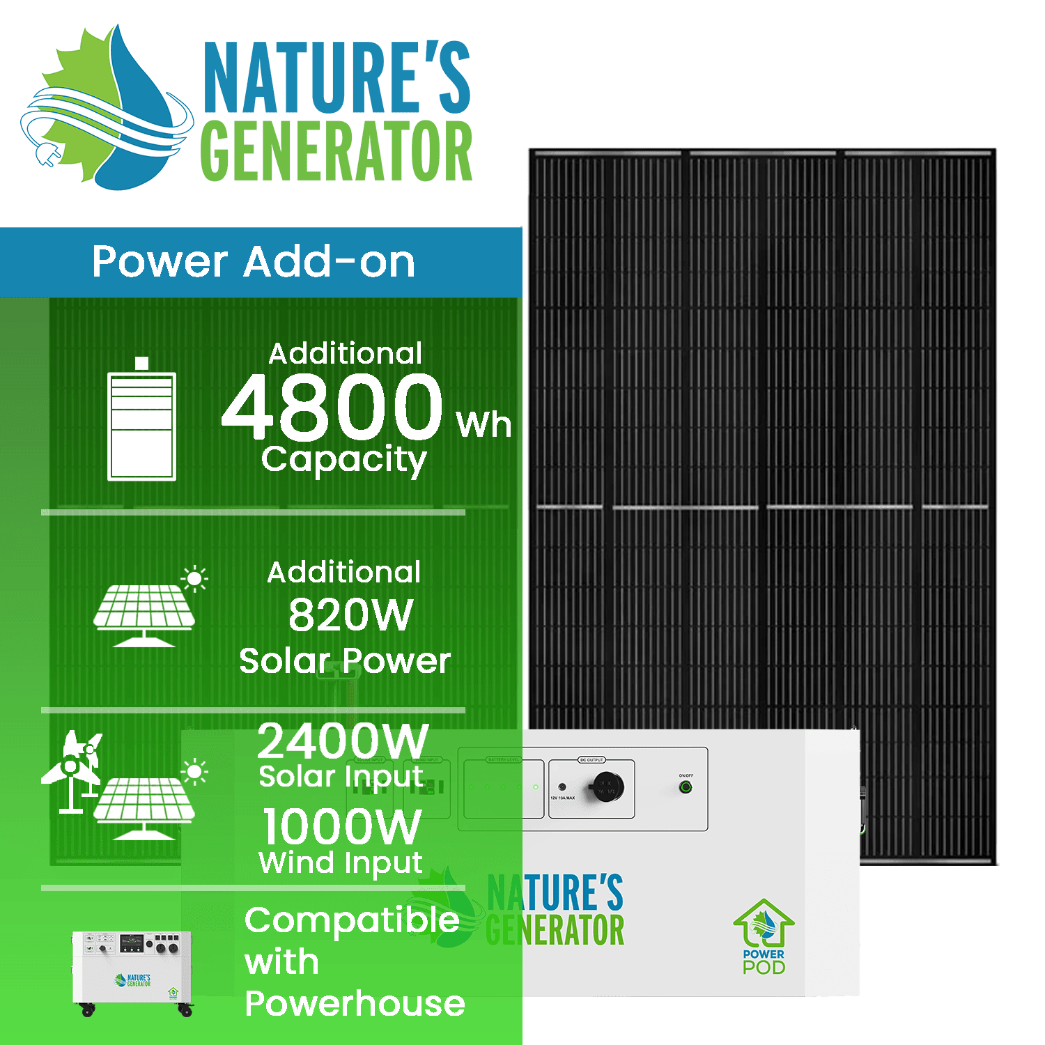 Nature's Generator Powerhouse Power Addition