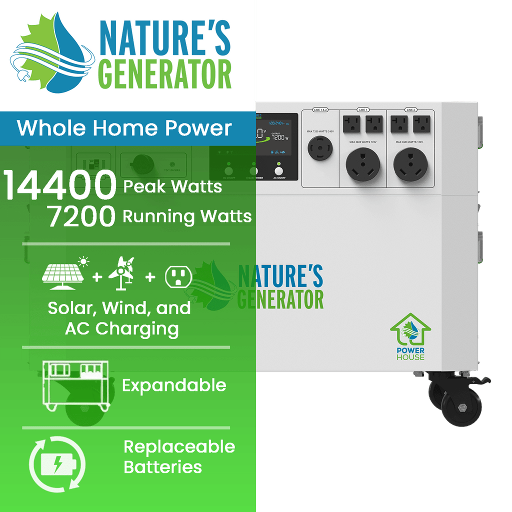 Nature's Generator Powerhouse Gen 2 Whole Home Generator | 7200W Portable Power Station