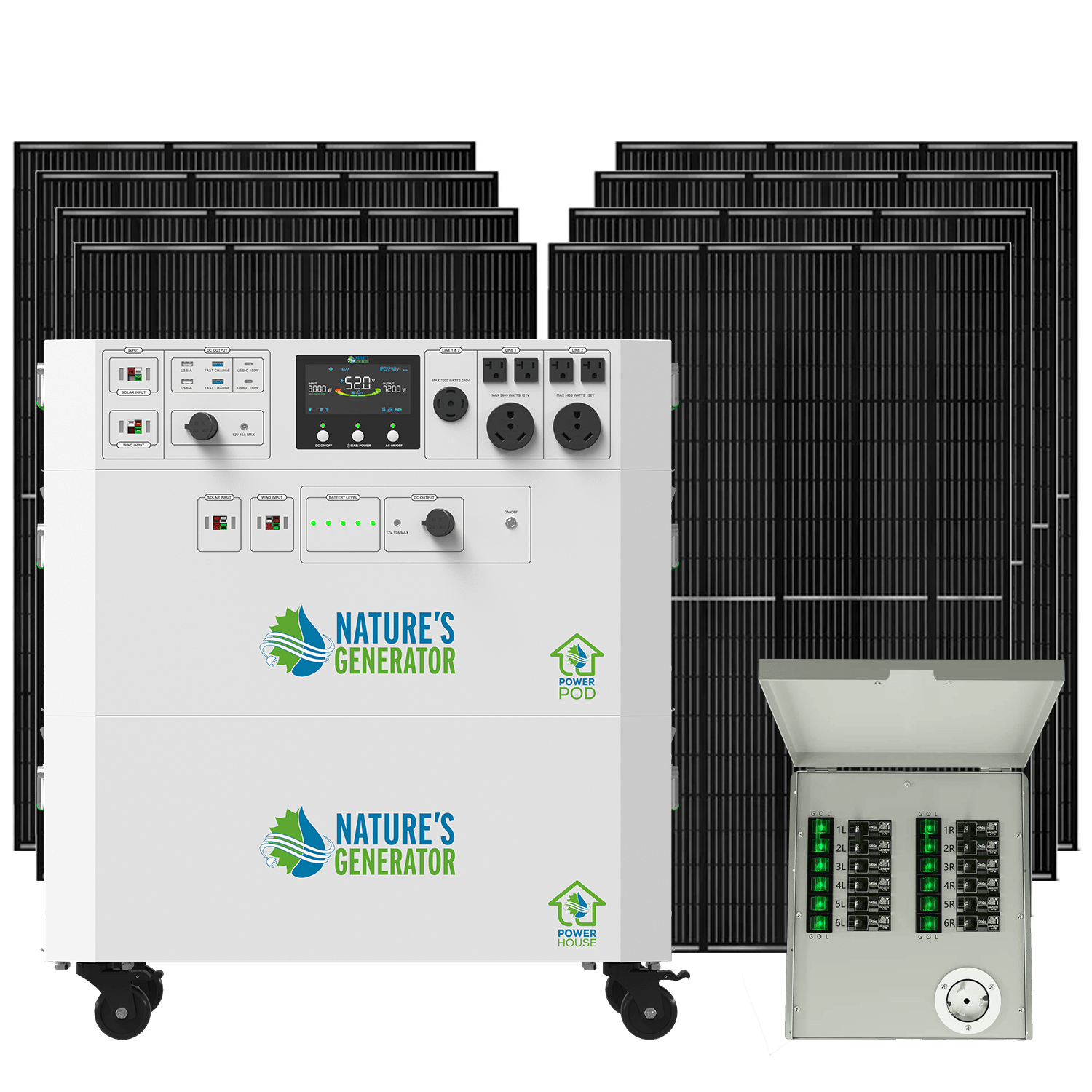 Nature's Generator Powerhouse Gen 2 Solar Generator and Transfer Switch