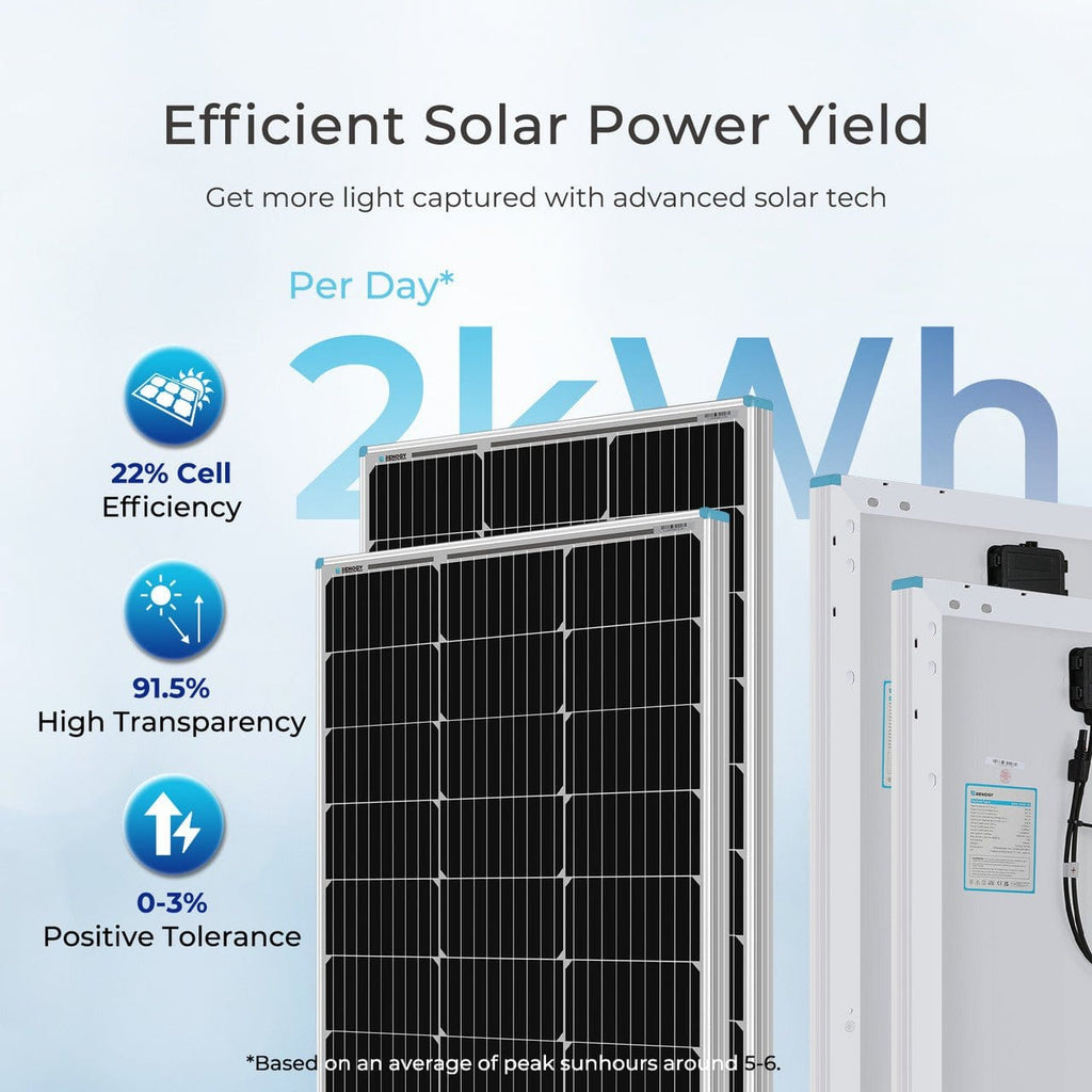 Renogy 400W 12 Volt Complete Solar Kit with 2 X 100Ah Deep-Cycle AGM OR Two 100Ah LiFePO4 Batteries