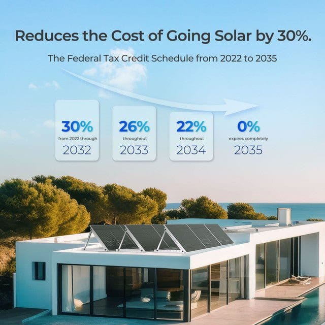 2PCS Bifacial 450 Watt Monocrystalline Solar Panel