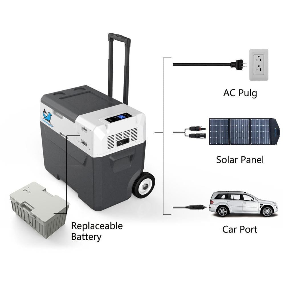 LionCooler X30A Portable Solar Fridge Freezer, 32 Quarts (2019 Model)