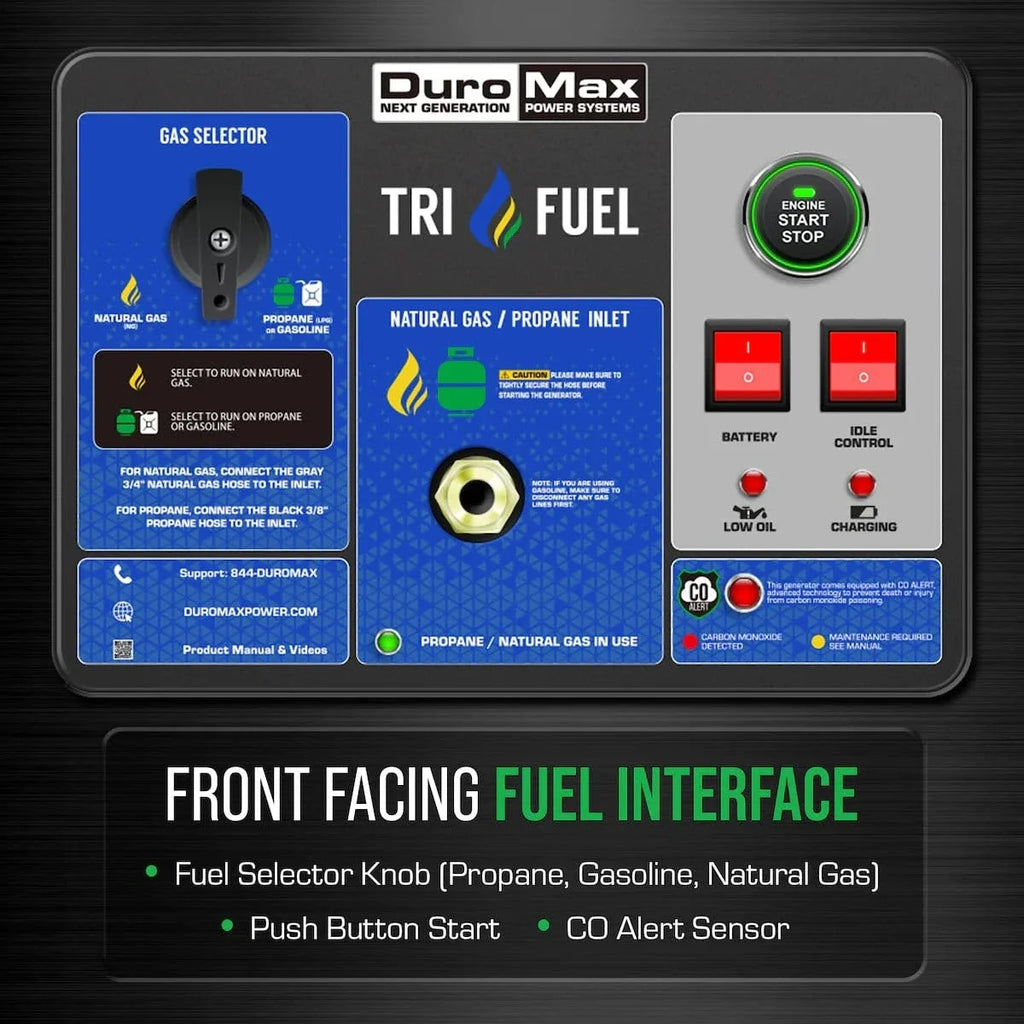 15,000 Watt Electric Start Tri-Fuel Portable Generator