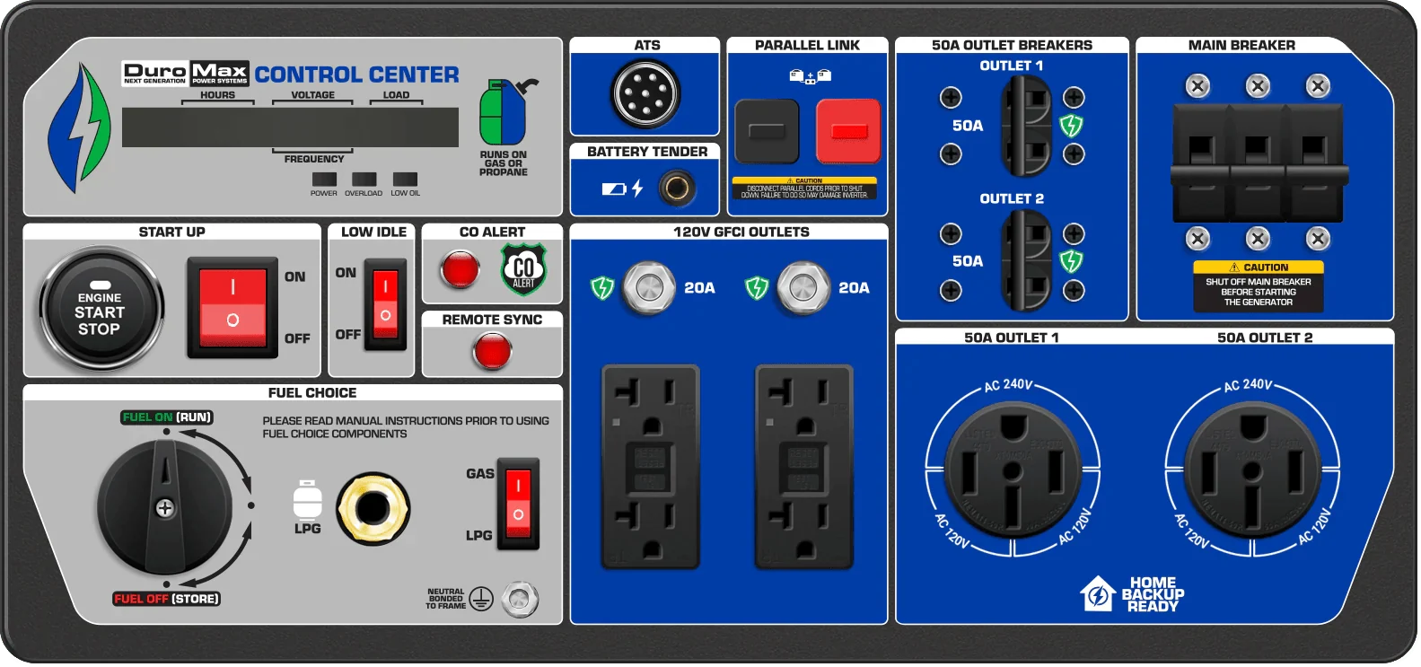 Duromax 16,000 Watt Dual Fuel Portable Inverter Generator w/ CO Alert