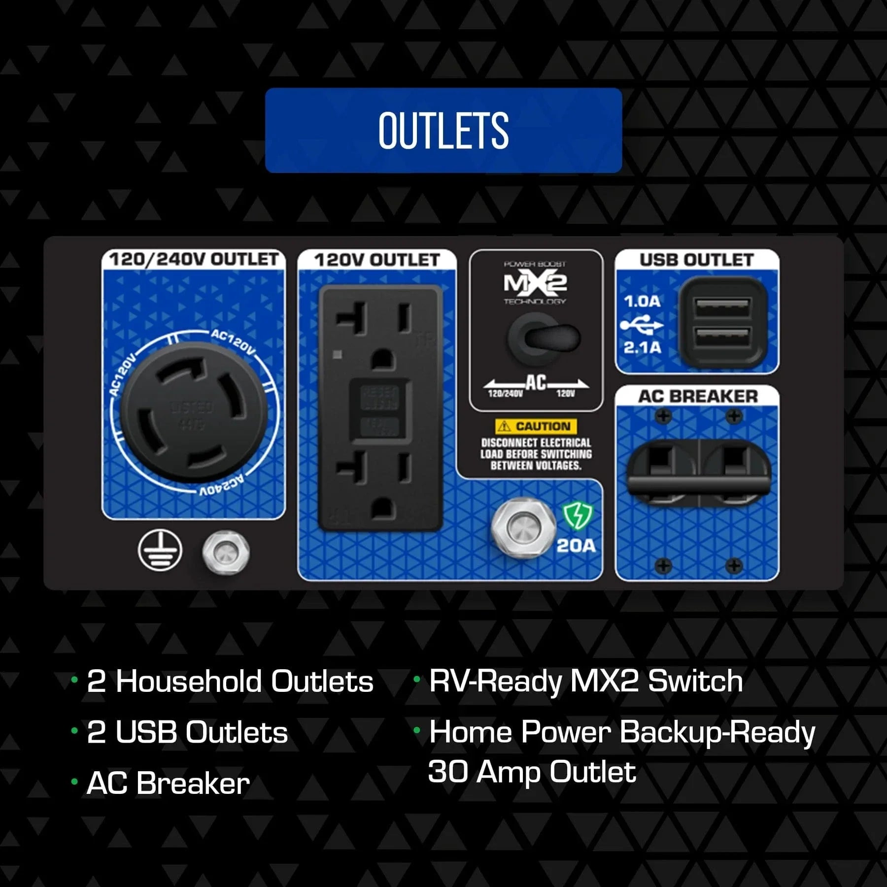 Duromax 5,500 Watt Dual Fuel Portable HX Generator w/ CO Alert