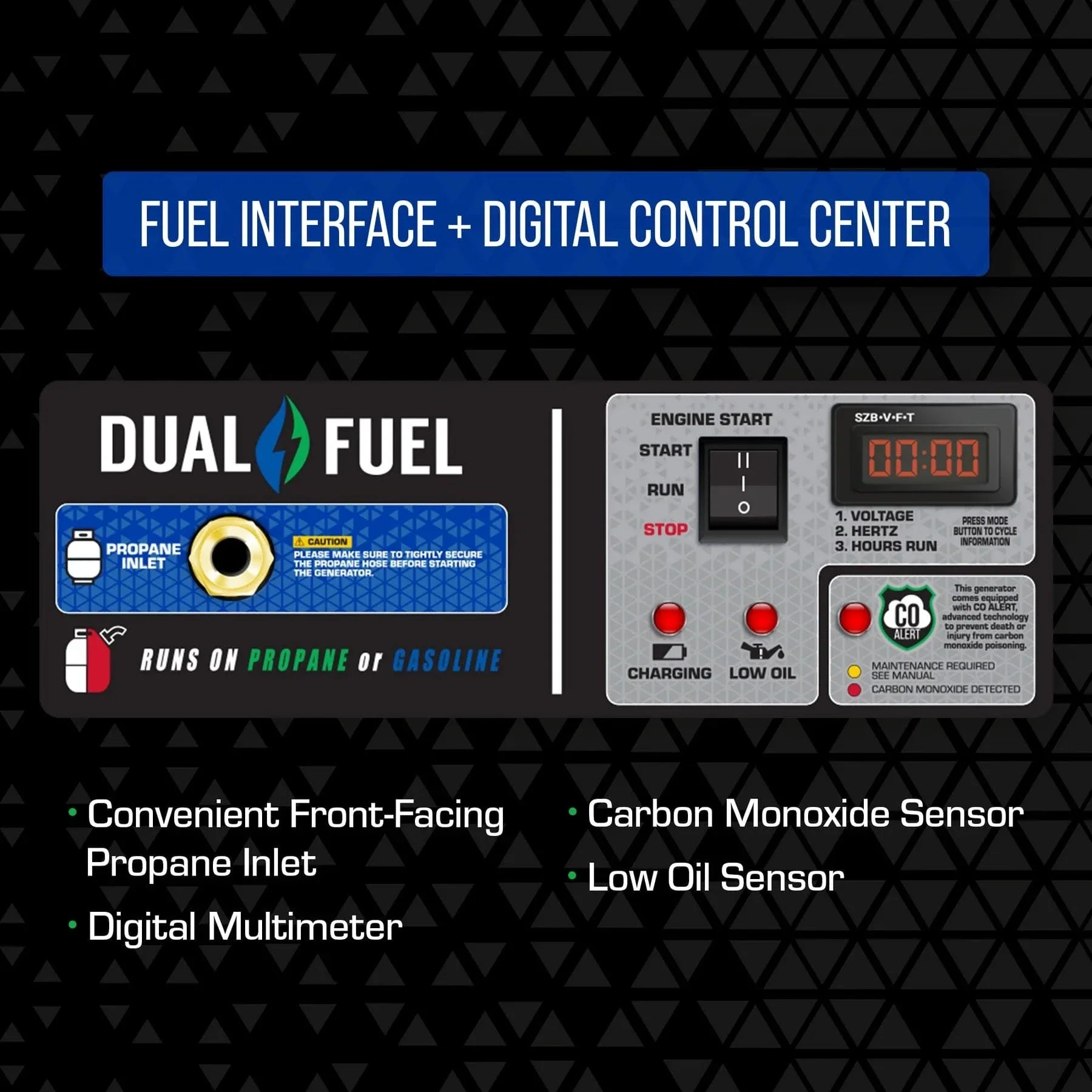 Duromax 5,500 Watt Dual Fuel Portable HX Generator w/ CO Alert