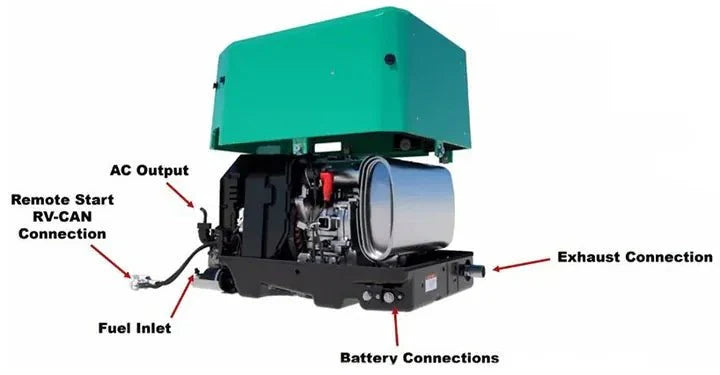 Cummins Onan 2800 Watt CARB Compliant RV Generator – A074X611 (2.8HGLAA-8311)