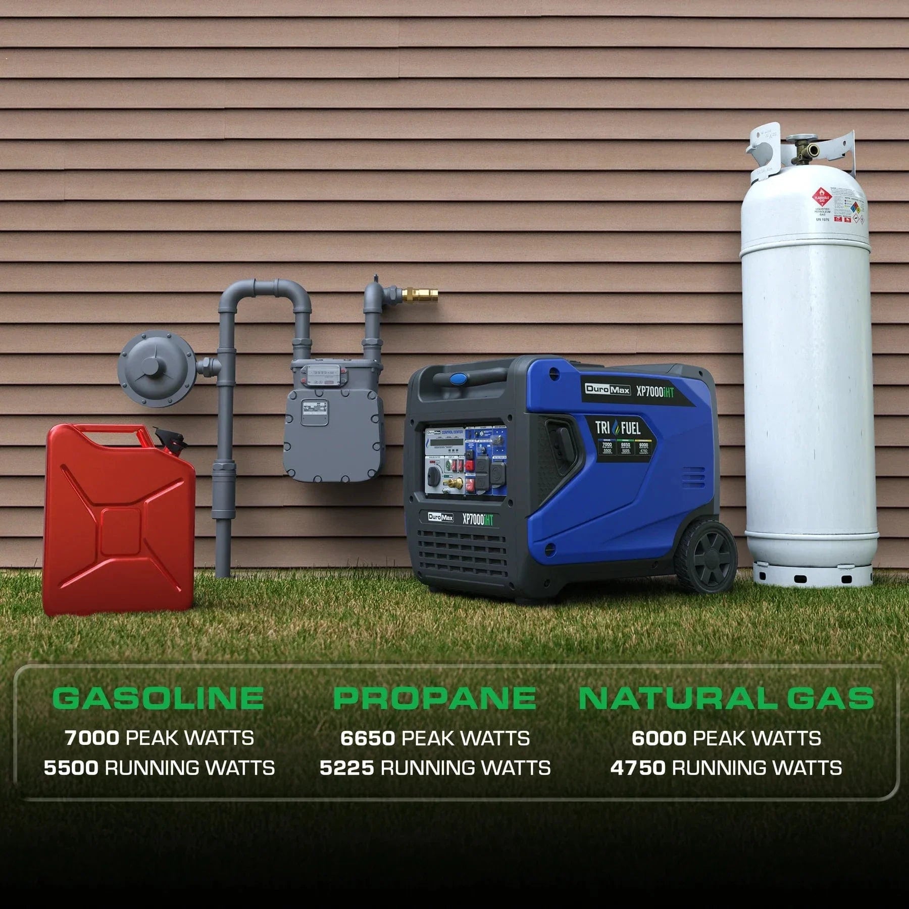 DuroMax XP7000iHT – 7,000W Tri Fuel Inverter Generator
