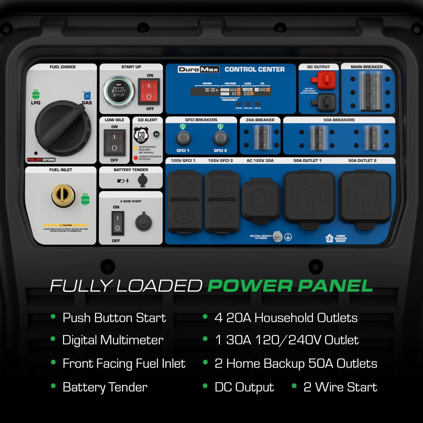 DuroMax XP28000IH 28,000 Watt Dual Fuel Inverter Generator