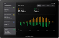 EcoFlow PowerInsight | Smart Energy Monitor for Delta Pro Ultra