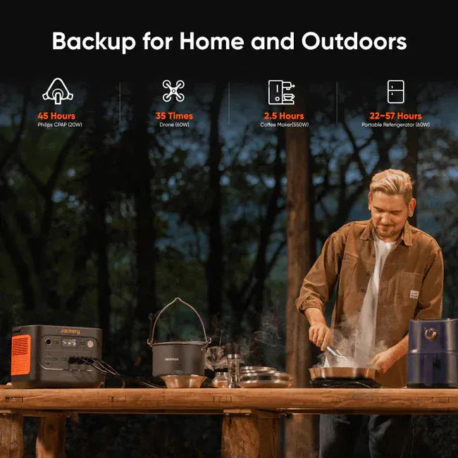 Jackery Explorer 1500 V2 Power Station