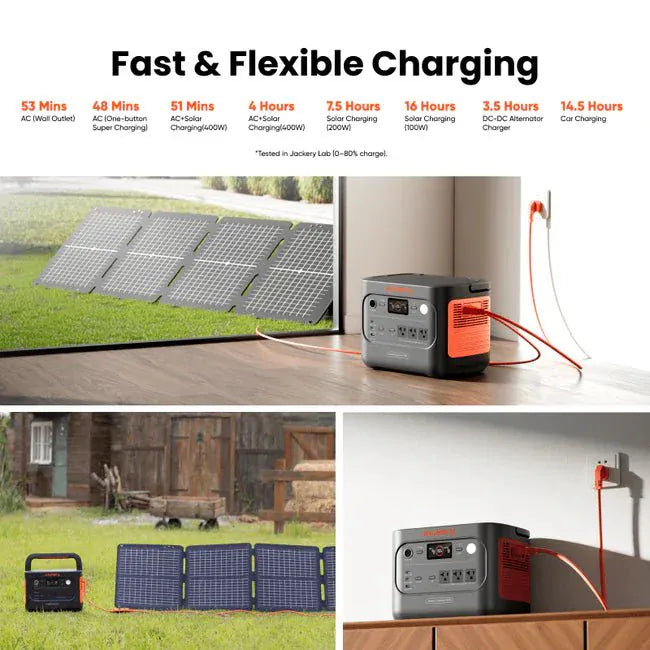 Jackery Explorer 1500 V2 Power Station