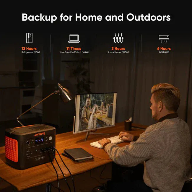 Jackery Explorer 1500 V2 Power Station