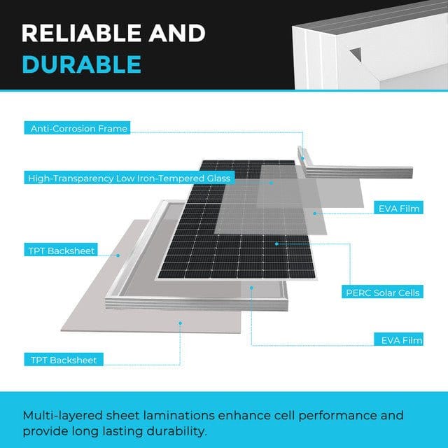 Renogy 550 Watt Monocrystalline Solar Panel