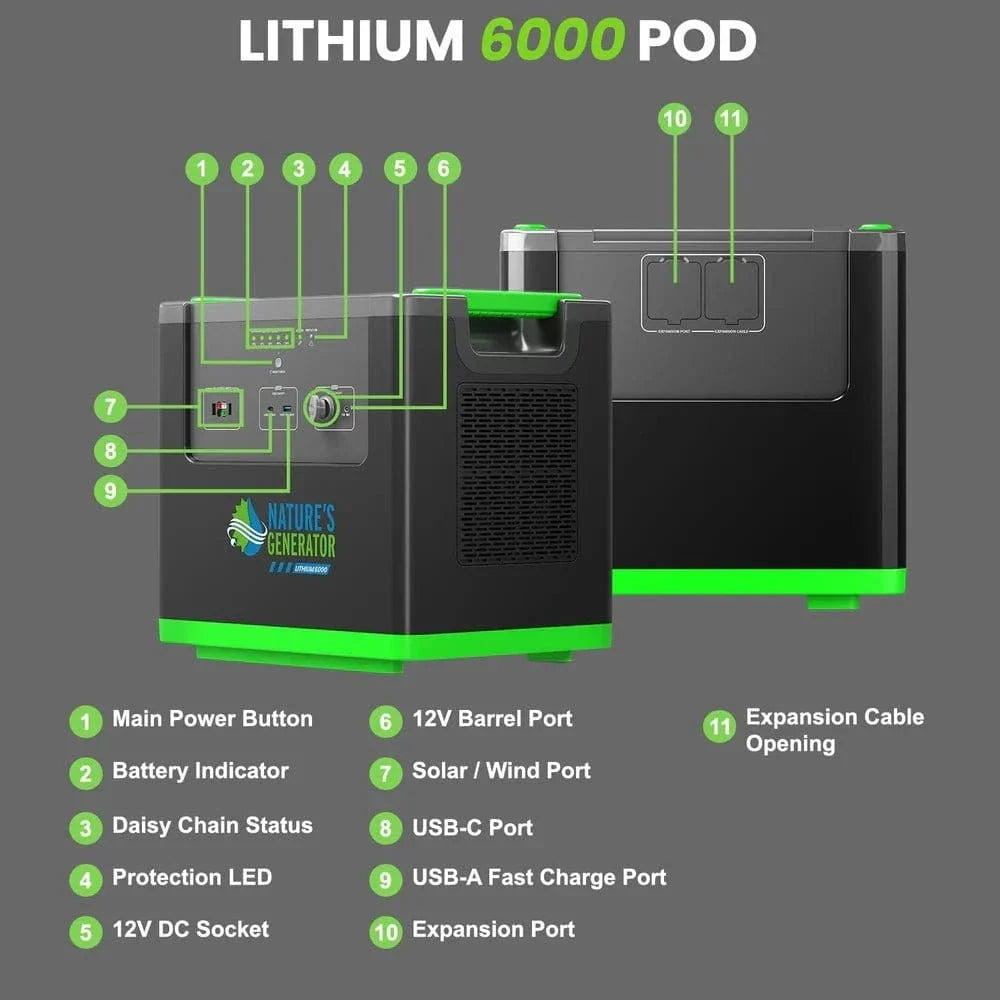 Nature's Generator Lithium 6000 with Solar Panel